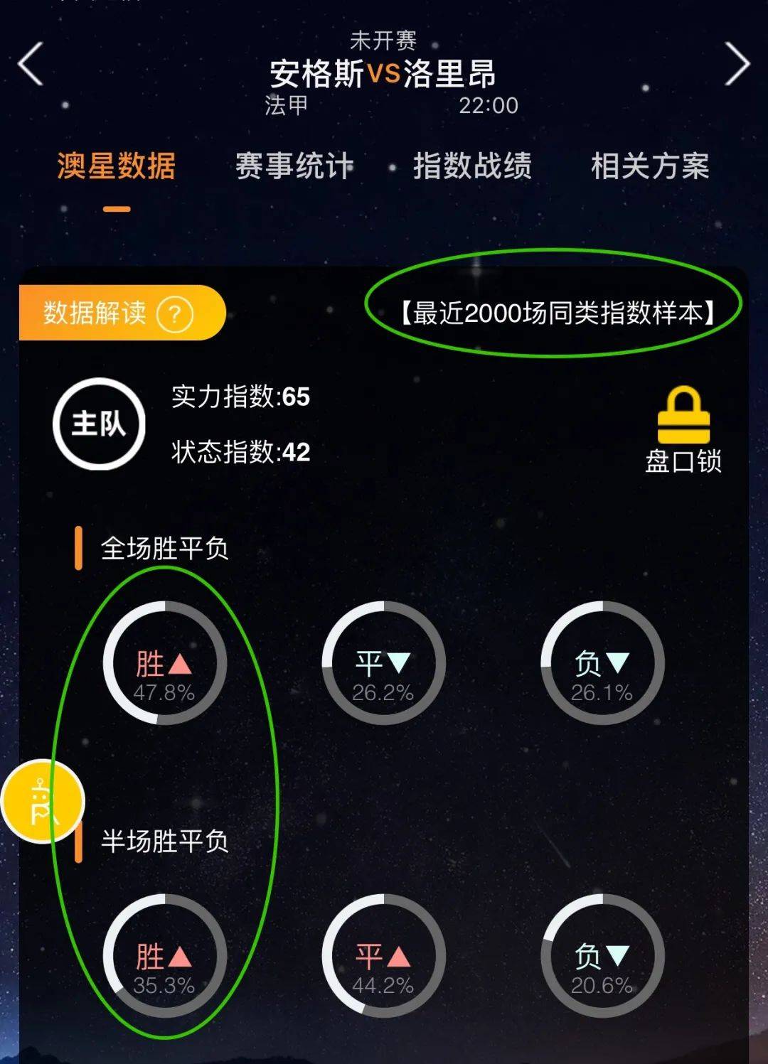 核心竞争力